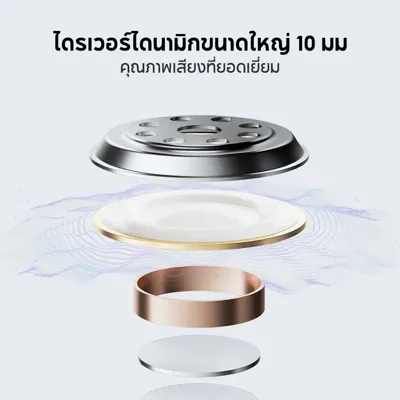 Xiaomi Redmi Buds 6 Play รูปที่ 4 จาก 6