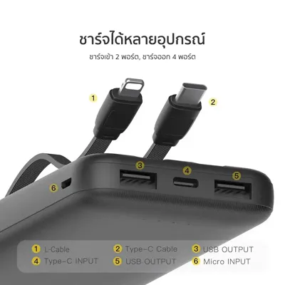 Eloop E33 Line 10000mAh (สายในตัว 12W) รูปที่ 4 จาก 6