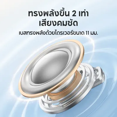 Anker Soundcore R60i NC (D1202) รูปที่ 6 จาก 6
