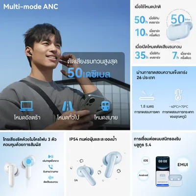 HUAWEI FreeBuds SE 4 ANC รูปที่ 2 จาก 6