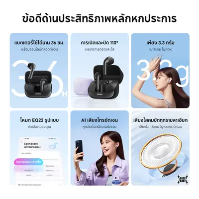 Anker Soundcore K20i (A3994) รูปที่ 5 จาก 6