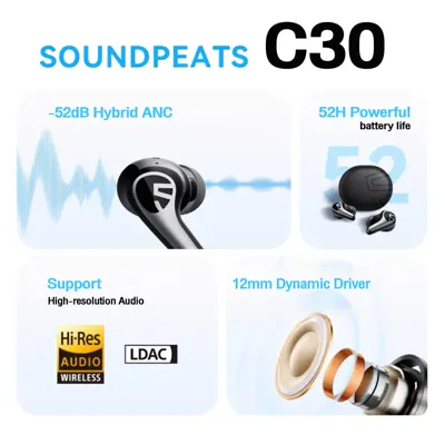 SoundPEATS C30 รูปที่ 3 จาก 6