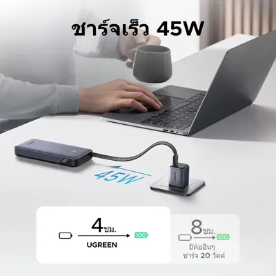 UGREEN Power Bank 20000mAh 67W (สายในตัว 3 พอร์ต) รูปที่ 3 จาก 6