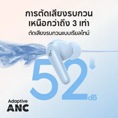 Anker Soundcore R60i NC (D1202) รูปที่ 2 จาก 6