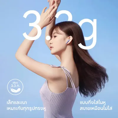 Anker Soundcore K20i (A3994) รูปที่ 2 จาก 6