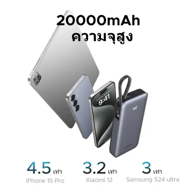 UGREEN Power Bank 20000mAh 67W (สายในตัว 3 พอร์ต) รูปที่ 5 จาก 6