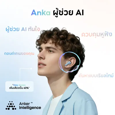 Anker Soundcore R60i NC (D1202) รูปที่ 3 จาก 6