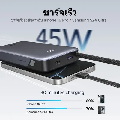 UGREEN Power Bank 20000mAh 67W (สายในตัว 3 พอร์ต) รูปที่ 2 จาก 6