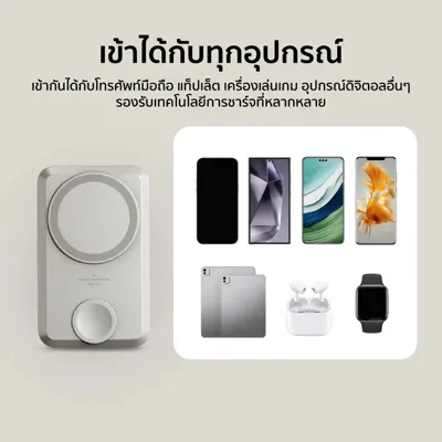 Orsen by Eloop EW31 10000mAh (ชาร์จไร้สายแม่เหล็ก 20W) รูปที่ 6 จาก 6